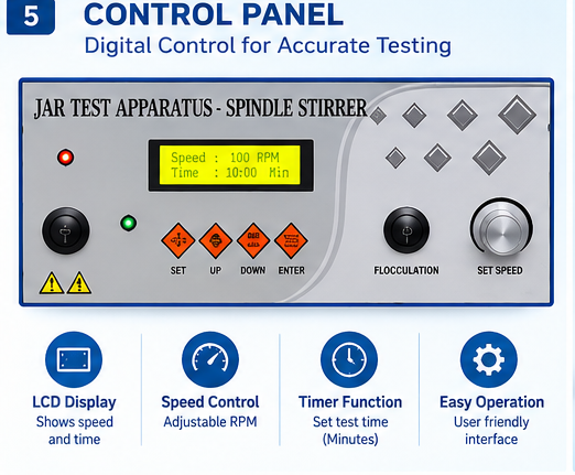 Digital Jar Test Apparatus 4 Test – Four Paddle Flocculator