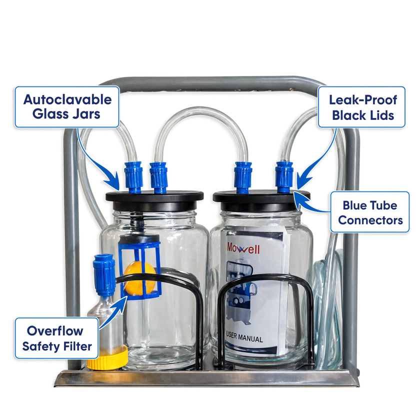 Electric Suction Machine – Medical Suction Apparatus for Hospitals & Clinics