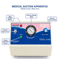 Electric Suction Machine – Medical Suction Apparatus for Hospitals & Clinics
