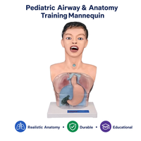 Transparent Gastric Lavage Training Model