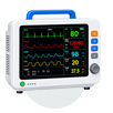 Medical Equipment