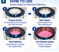 Tablet Polishing Pan – Laboratory Pharmaceutical Tablet Polishing Machine