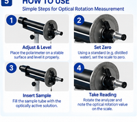 Student Polarimeter – Laboratory Optical Instrument for Measuring Optical Rotation