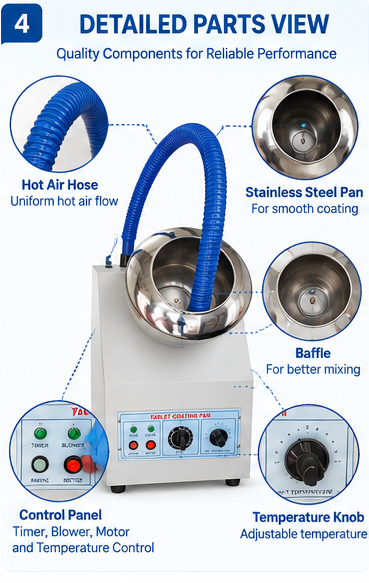 Tablet Coating Pan – Laboratory Tablet Coating Machine for Pharmaceutical