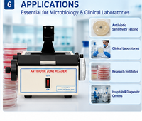 Digital Zone Reader – Antibiotic Zone of Inhibition Measuring Instrument for Microbiology